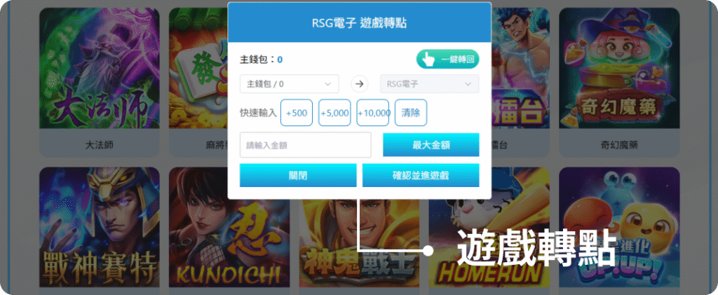 彩票遊戲轉點